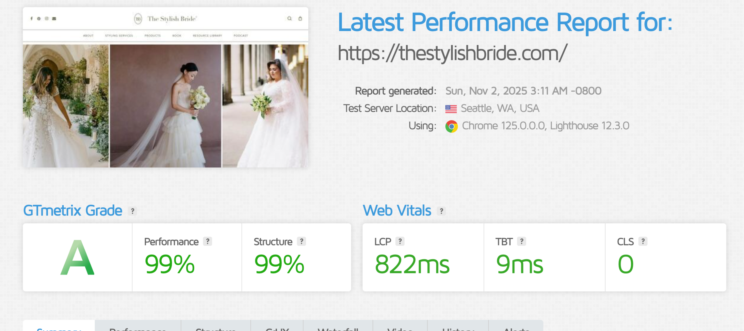 GTmetrix performance report: Grade A, 99% Performance, 99% Structure, LCP 822ms.